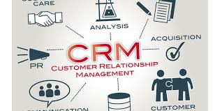 CRM - Gerencia con los Clientes